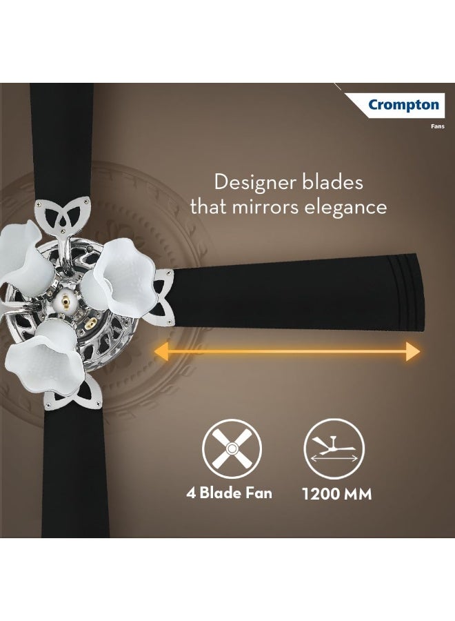 Crompton LUXIAN Uranus 1200 mm (48 inch) Ceiling Fan (Black Chrome) Star Rated Energy efficient Fans - Image 5